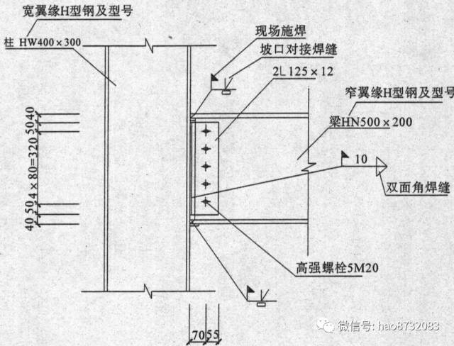 钢材符号规格大全_钢材符号规格表示_钢材规格符号