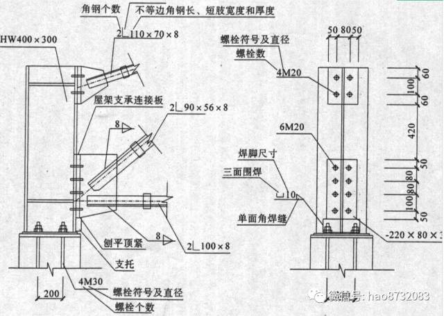 钢材符号规格大全_钢材符号规格表示_钢材规格符号