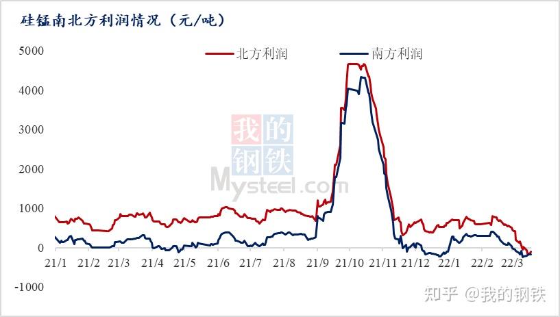 非洲钢材多少钱一吨_非洲钢材信息网_非洲钢铁厂