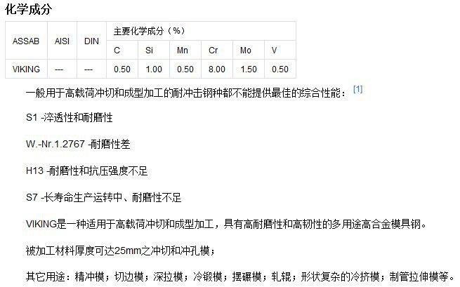 钢材硬度hrc_cr12mov是什么钢硬度_cr12钢材的硬度是多少