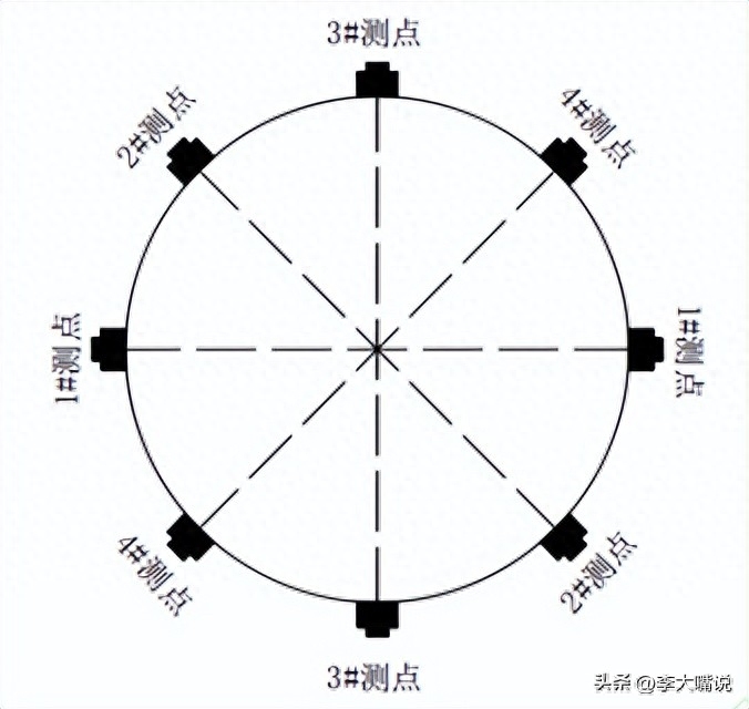 声波检测仪器_钢材超声波检测什么_声波检测规范