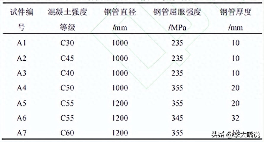 声波检测仪器_钢材超声波检测什么_声波检测规范
