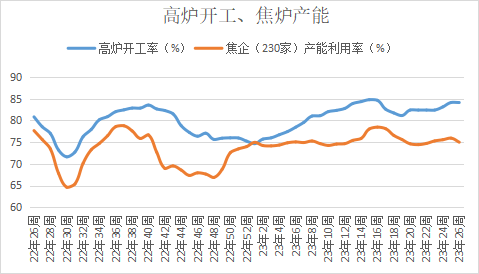 钢材批发市场_钢材批发市场_钢材批发市场