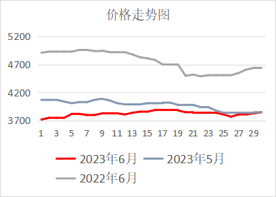 钢材批发市场_钢材批发市场_钢材批发市场