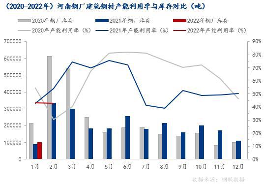 钢材批发市场_钢材批发市场_钢材批发市场