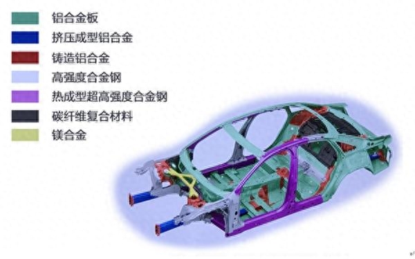 铝材和钢材_钢材铝材哪个贵_钢材铝材价格网