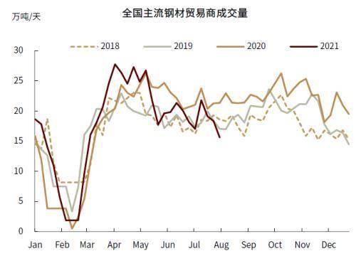2023年钢材涨价_2023年钢材涨价_2023年钢材涨价