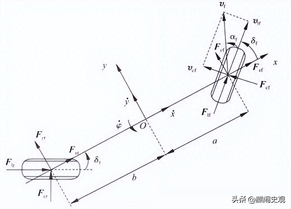 钢材塑性变形_钢材变形塑性怎么样_钢材变形塑性的原因