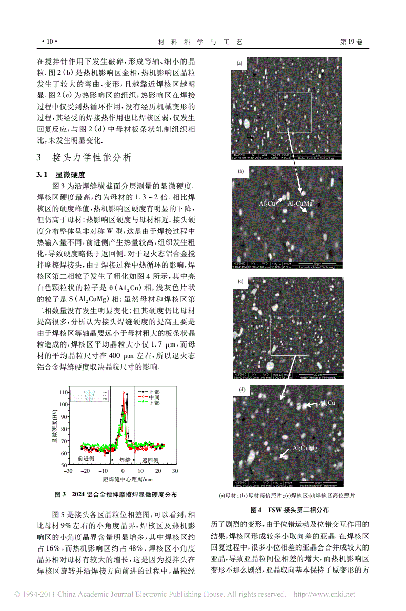 钢材塑性变形_钢材变形塑性怎么样_钢材变形塑性的原因