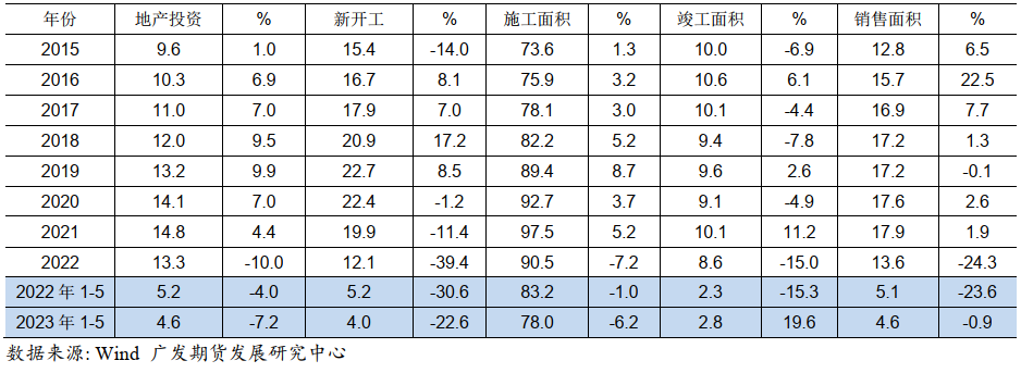 钢材涨价2021_2021年钢材涨价意味着什么_2023年钢材涨价