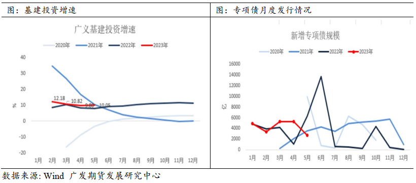 2021年钢材涨价意味着什么_2023年钢材涨价_钢材涨价2021
