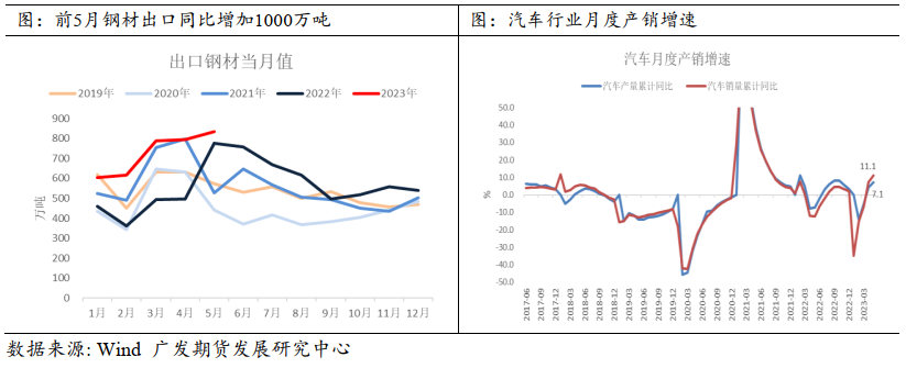 2021年钢材涨价意味着什么_钢材涨价2021_2023年钢材涨价