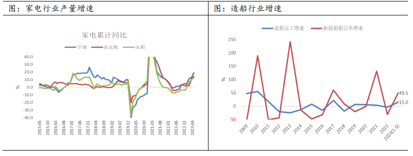 2023年钢材涨价_钢材涨价2021_2021年钢材涨价意味着什么