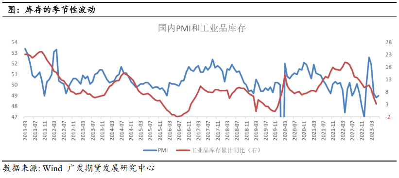 2021年钢材涨价意味着什么_2023年钢材涨价_钢材涨价2021