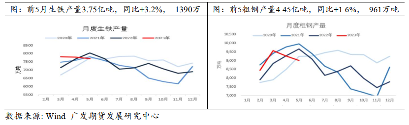 2021年钢材涨价意味着什么_2023年钢材涨价_钢材涨价2021