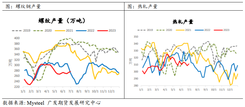 2021年钢材涨价意味着什么_2023年钢材涨价_钢材涨价2021