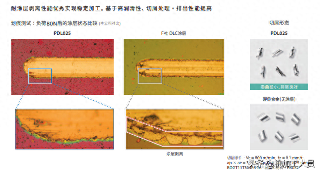 钢材铝材哪个贵_钢材铝材价格大幅下跌_铝材和钢材