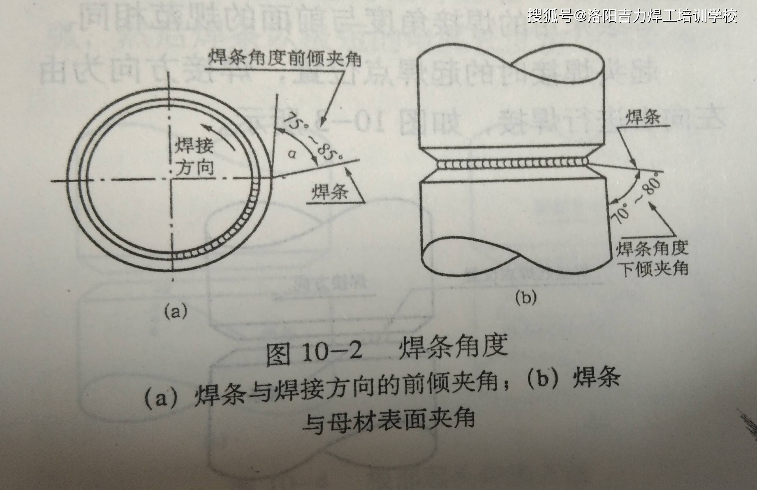 钢材的屈服和抗拉强度_钢材抗拉强度屈服强度_钢材屈服强度和抗拉强度的区别