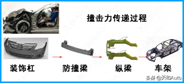 钢材抗拉强度屈服强度_钢材抗拉强度屈服强度_钢材抗拉强度屈服强度