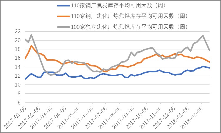唐山市钢材市场价格_唐山钢材价格市场最新行情_唐山钢材市场价格