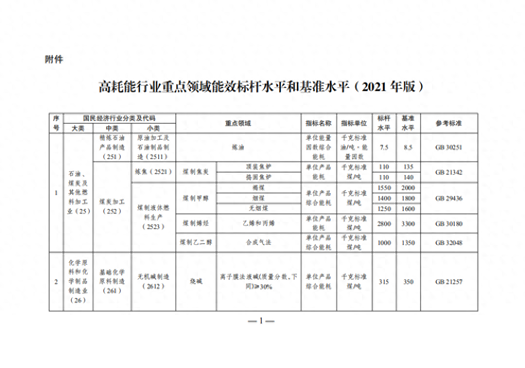 钢材涨价明年会涨价吗_钢材明年会涨价吗_钢材又在涨价