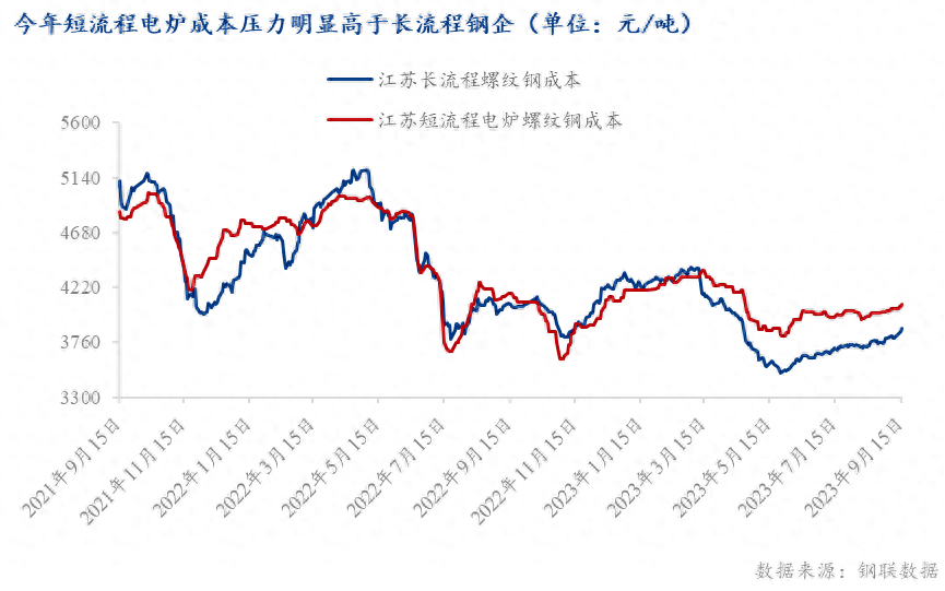 钢材冷加工时效名词解释_钢材冷加工_钢材冷加工的目的是