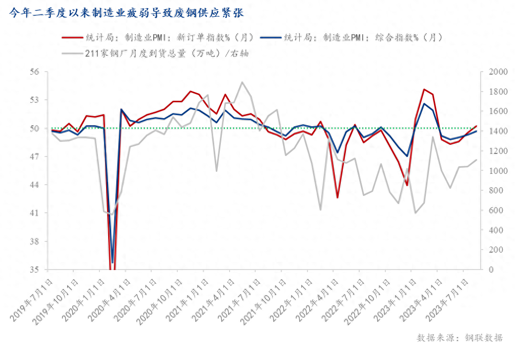 钢材冷加工_钢材冷加工的目的是_钢材冷加工时效名词解释