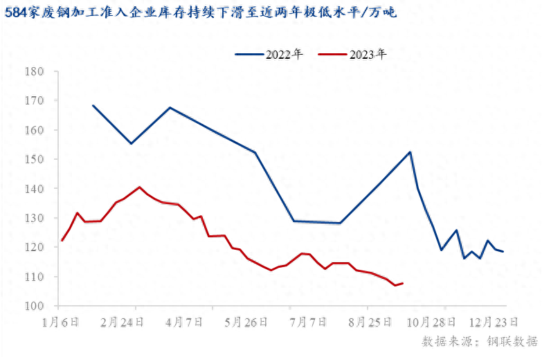 钢材冷加工的目的是_钢材冷加工_钢材冷加工时效名词解释