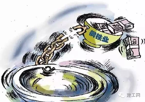 钢材营销网络推广_钢材营销网络_钢材营销网络营销