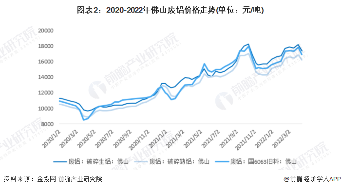 钢材涨价明年会涨价吗_钢材涨价明年会降价吗_钢材明年会涨价吗