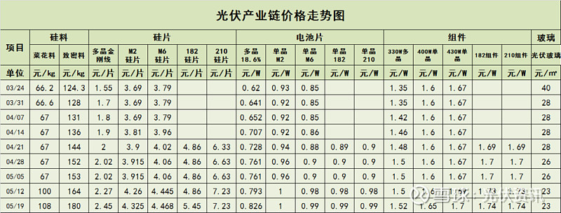 钢材涨价明年会涨价吗_钢材明年会涨价吗_钢材涨价明年会降价吗