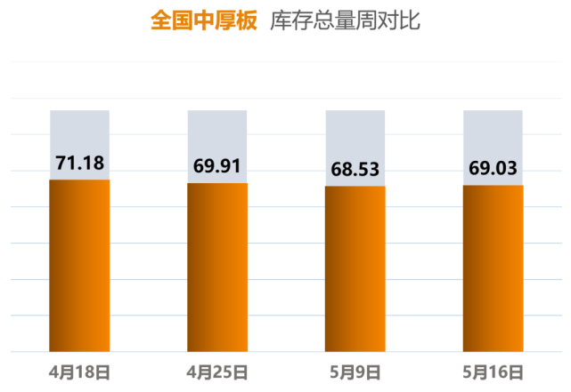 成都 钢材市场_成都市钢材批发市场_成都钢材供应