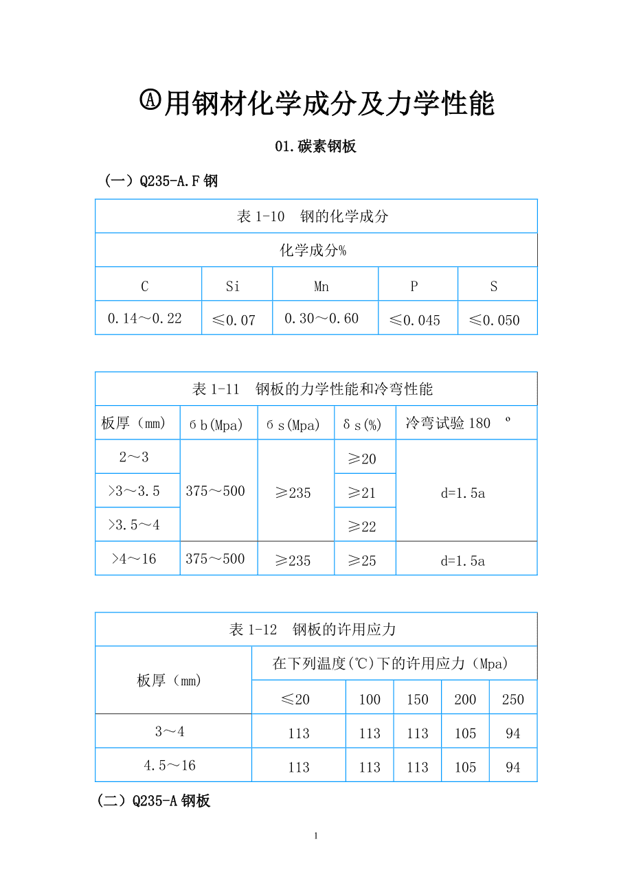 钢材塑性变形_钢材变形塑性怎么测_钢材塑形变形的特点