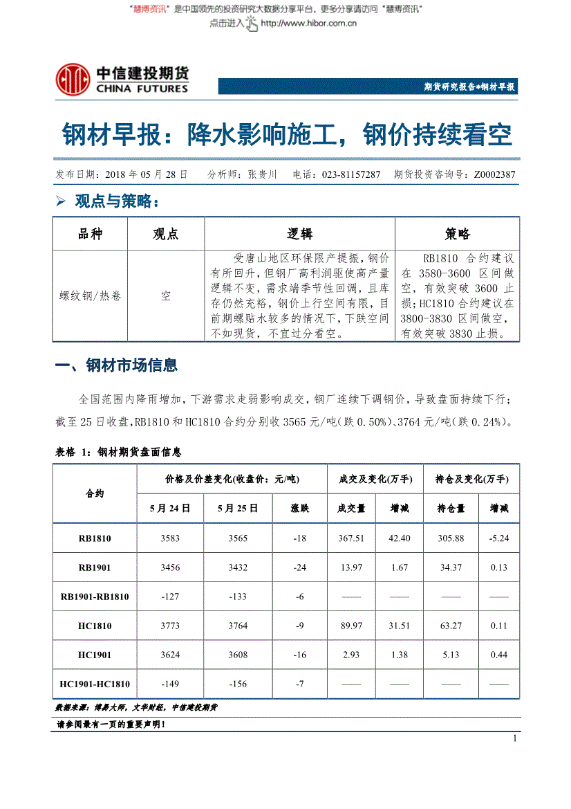 钢材行情预测走势分析_钢材行情预测走势分析_钢材行情预测走势分析
