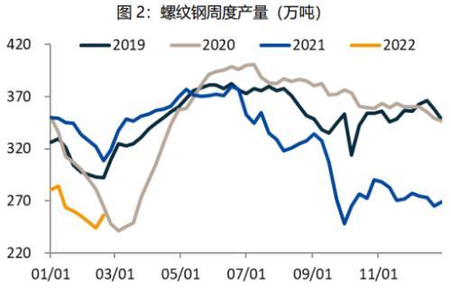 北京螺纹钢材_北京螺纹钢材_北京螺纹钢材