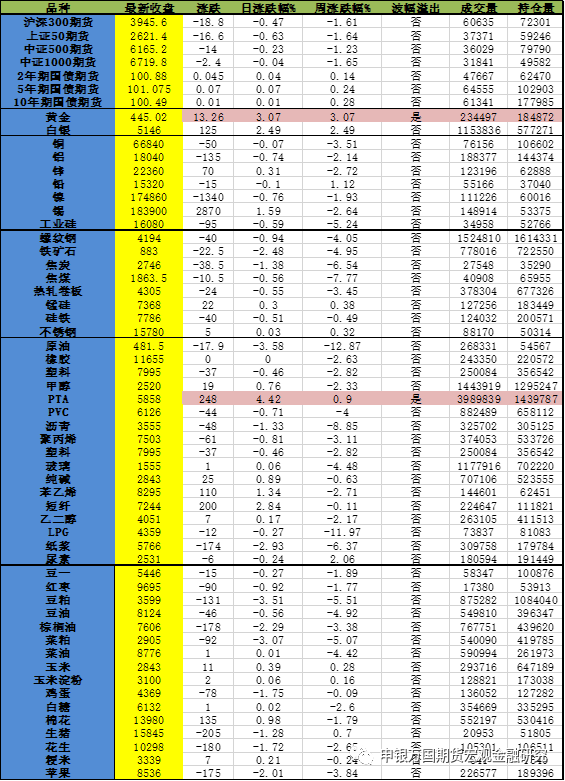 美元加息对钢材的影响_2023年3月 美元加息 钢材价格_美元加息对钢铁