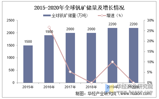钢材期货交易入门_钢材期货开始交易_钢材期货如何交易