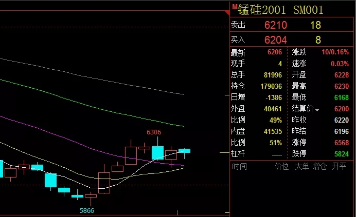 河北今日钢材批发价格_河北今日钢材批发价格_河北今日钢材批发价格
