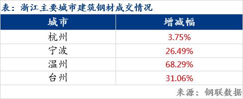 广州钢材加工厂_钢材厂加工广州厂家_钢材厂加工广州厂家电话