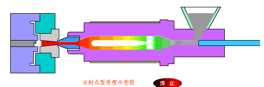 常用的模具钢材_模胚钢材分类_钢材分类模胚图片