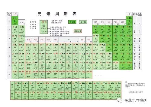 钢材的伸长率_钢材伸长率计算公式_钢材伸长率符号
