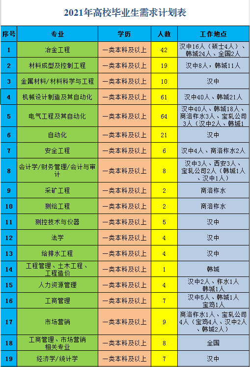 陕西钢材信息网_陕西钢材信息网_陕西钢材信息网