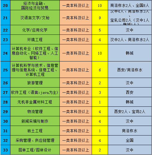 陕西钢材信息网_陕西钢材信息网_陕西钢材信息网