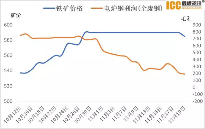 钢材二手交易市场_二手钢材网站_钢材二手网站排名