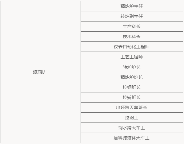 陕西钢铁网_陕西钢材信息网_陕西省钢材网价查询