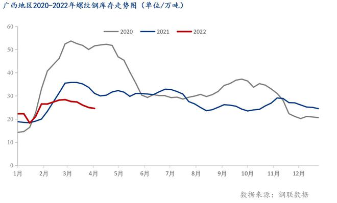 钢铁期货app_钢材期货软件_钢材期货平台