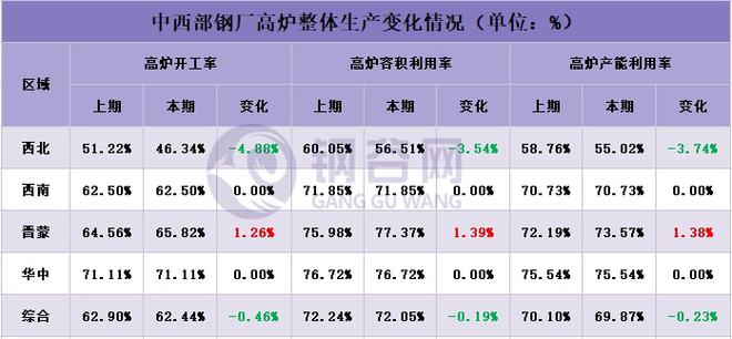 广东二手钢材市场_二手钢材市场价格多少_济南二手钢材市场
