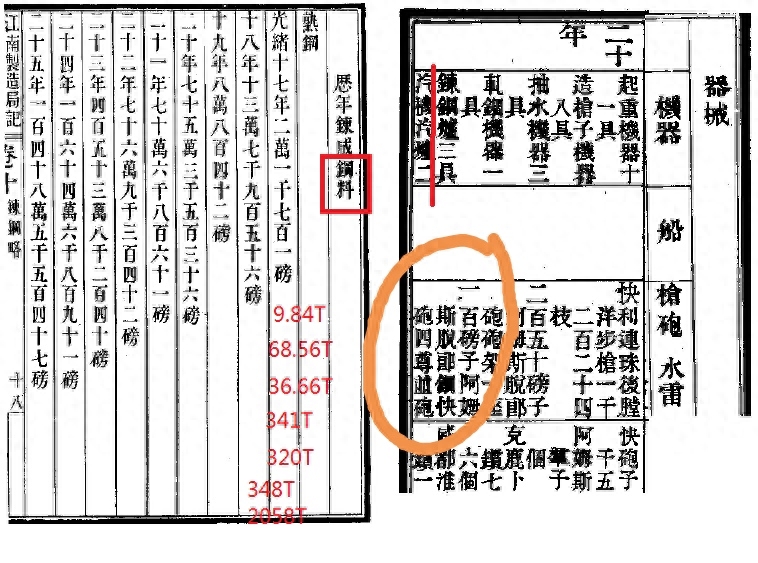 太原哪里收废钢_太原回收废钢站电话_太原废钢回收站
