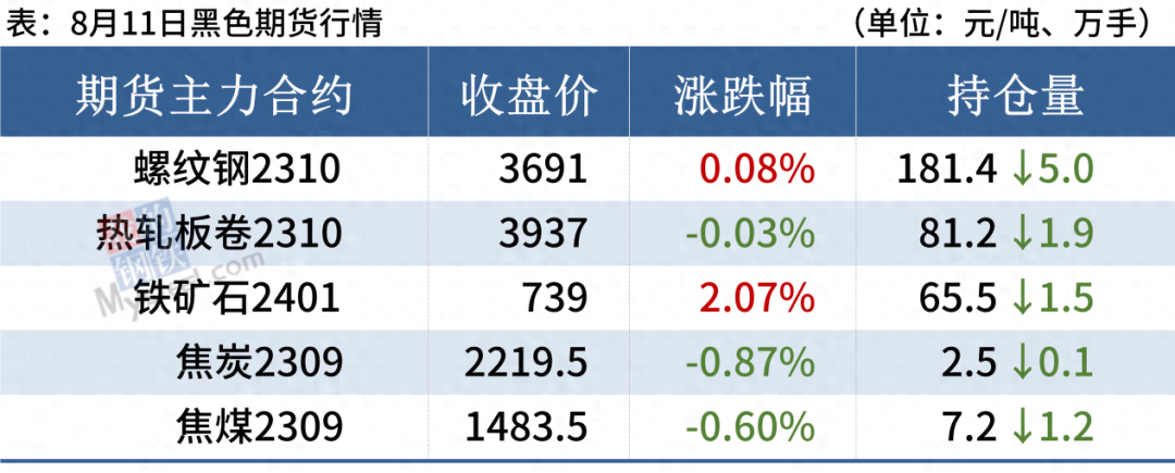 最新钢材报价_钢材报价最新消息_最新钢材报价表