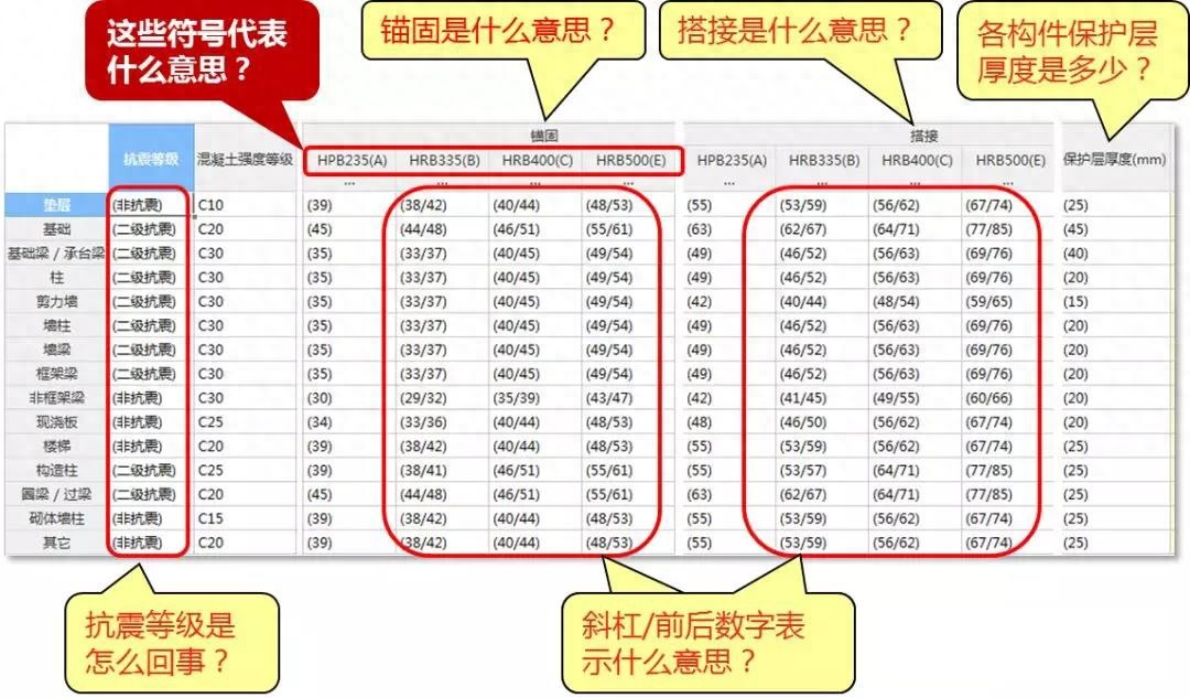 钢材型号大全及规格_钢材型号大全_钢材型号大全及规格图片